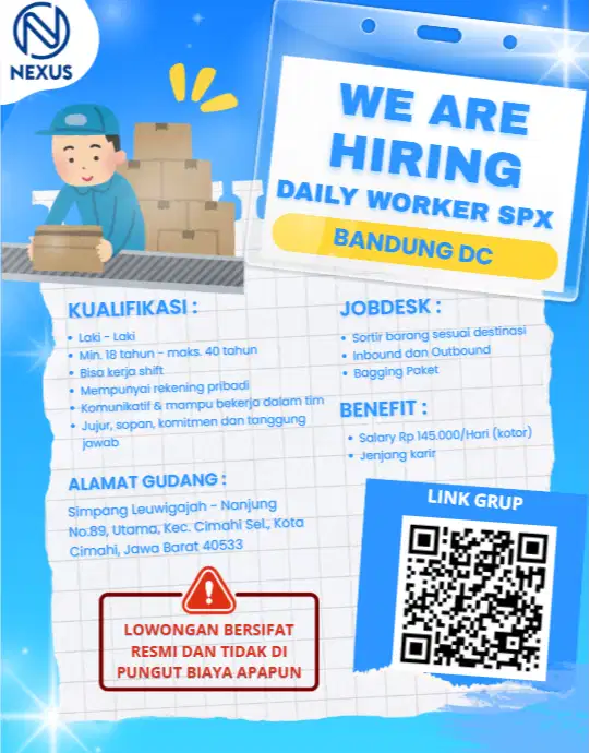 LOKER GUDANG BANDUNG