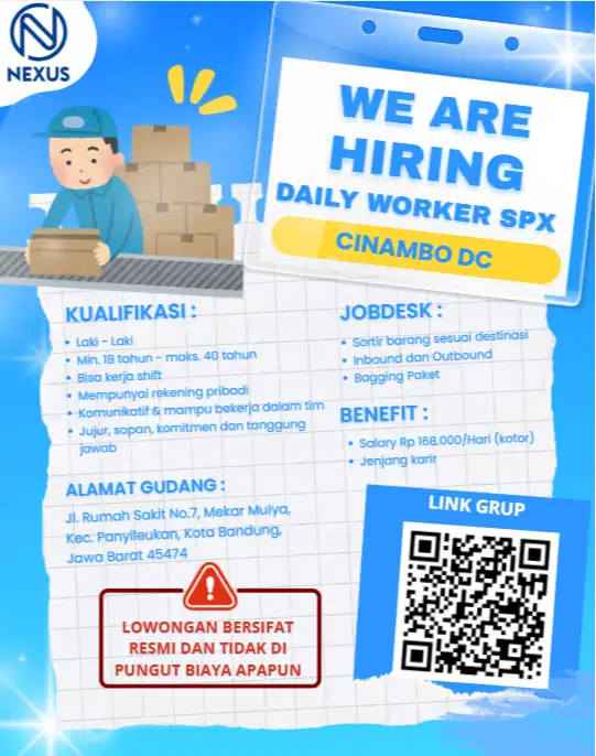 LOKER GUDANG CINAMBO