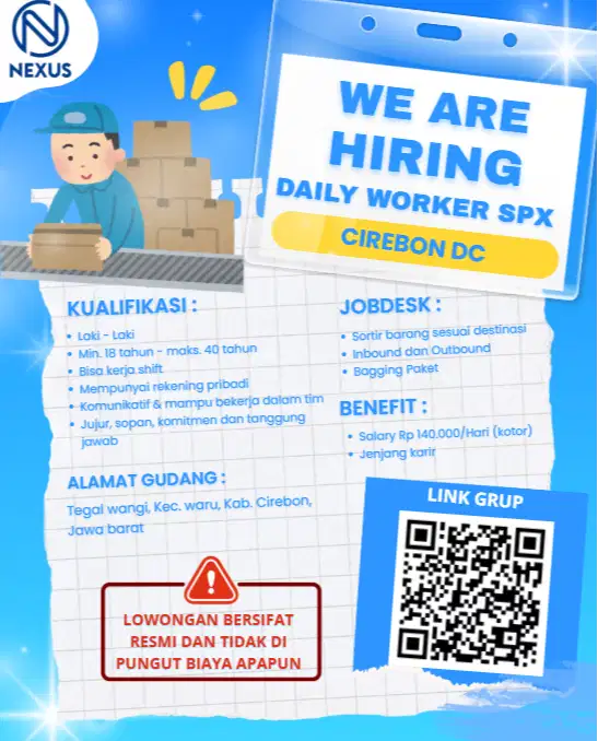 LOKER CIREBON DC