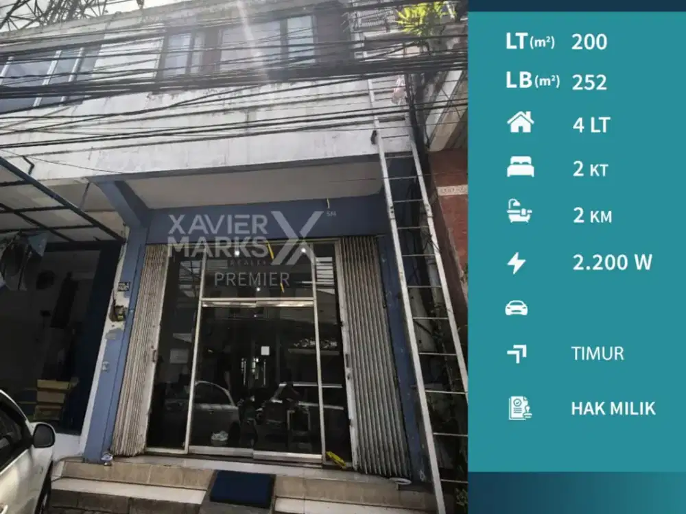 Disewakan Ruko Kawasan Kampus di Jl Gajayana Malang