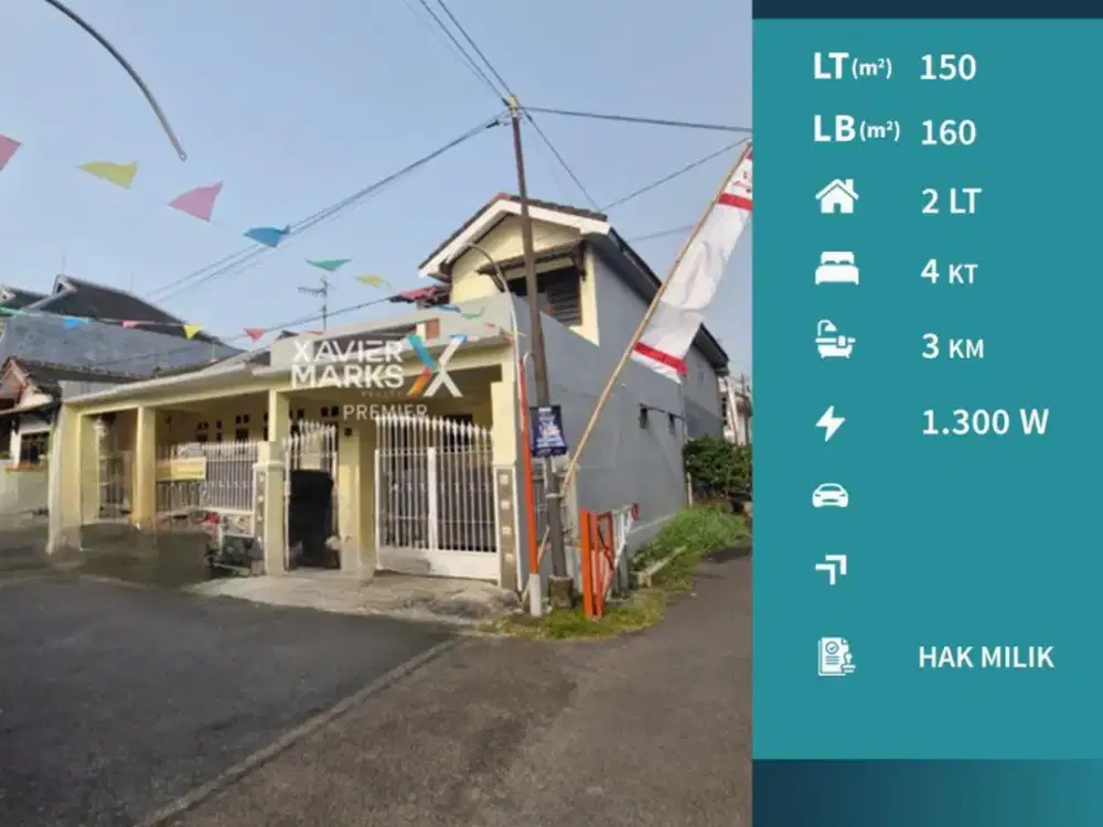 Dijual Rumah Minimalis di Widas Sulfat Malang Posisi Hook