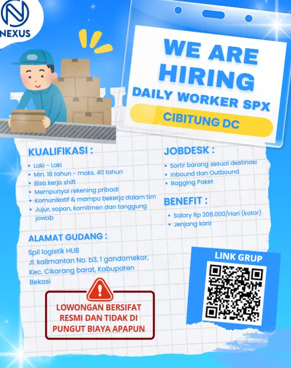 LOKER GUDANG CIBITUNG