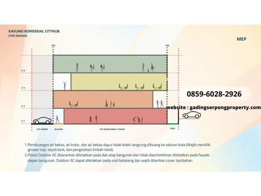 Kavling terbesar dekat kampus UMN PRADITA City Hub Gading Serpong