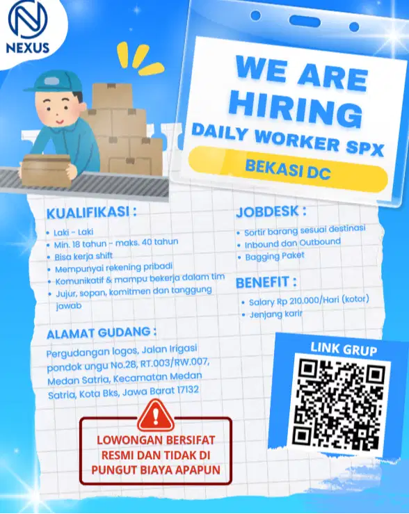 LOKER GUDANG BEKASI