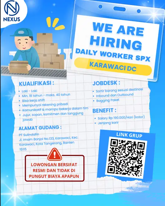 LOKER KARAWACI DC