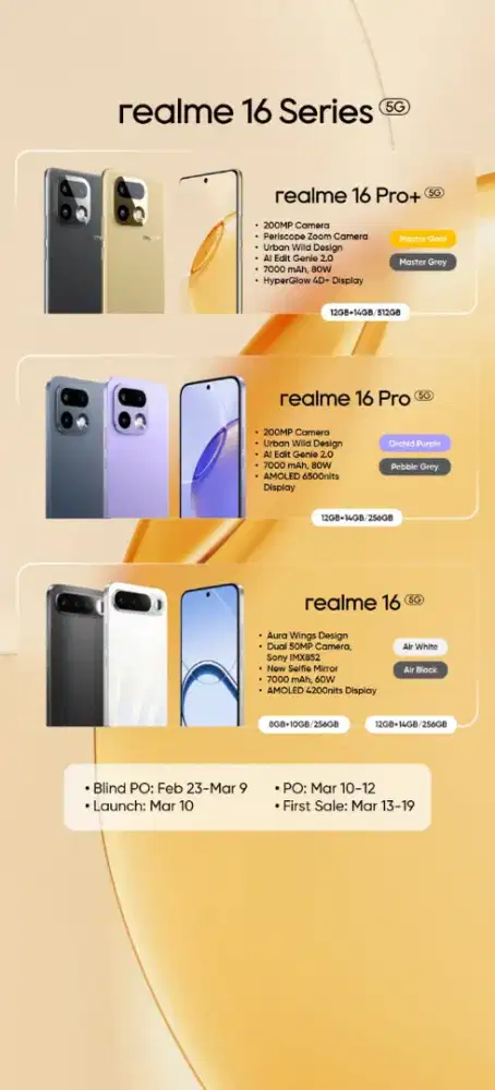 PRE ORDER REALME 16 SERIES