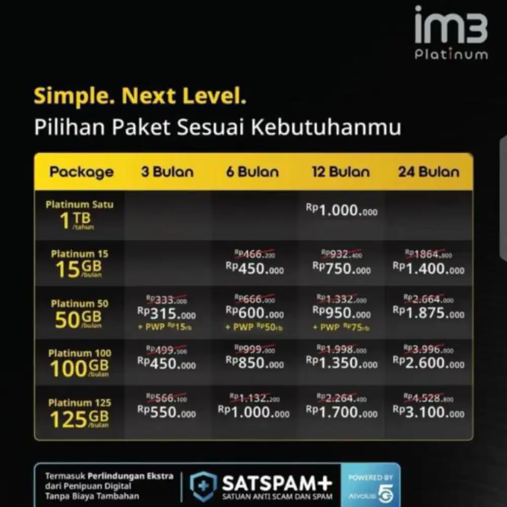 Indosat platinum 50GB+15GB 12 bulan