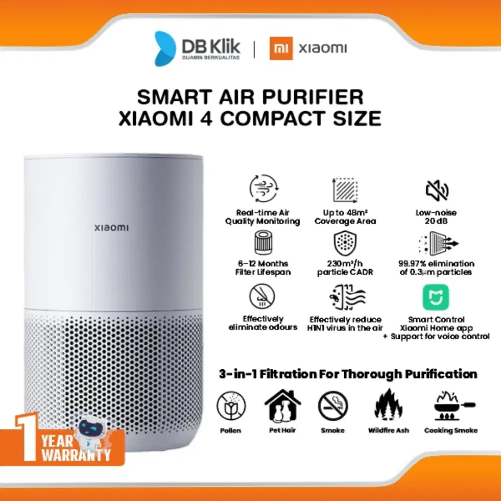 XIAOMI AIR PURIFIER 4 COMPACT OLD