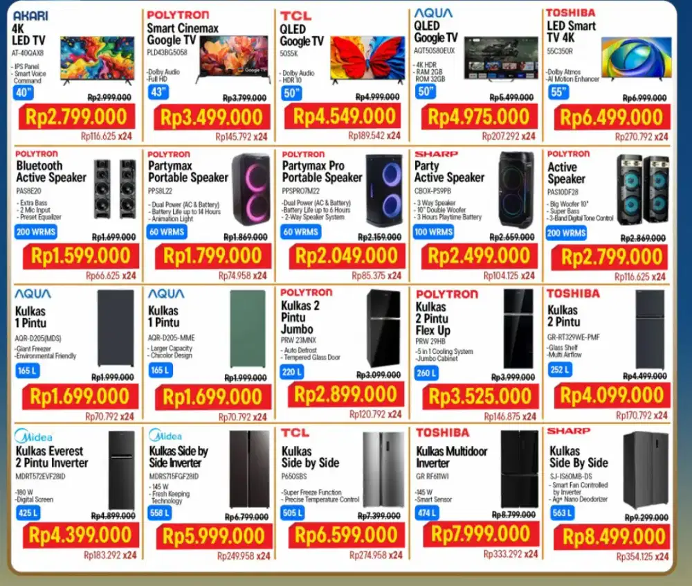 Kulkas Aqua side by side