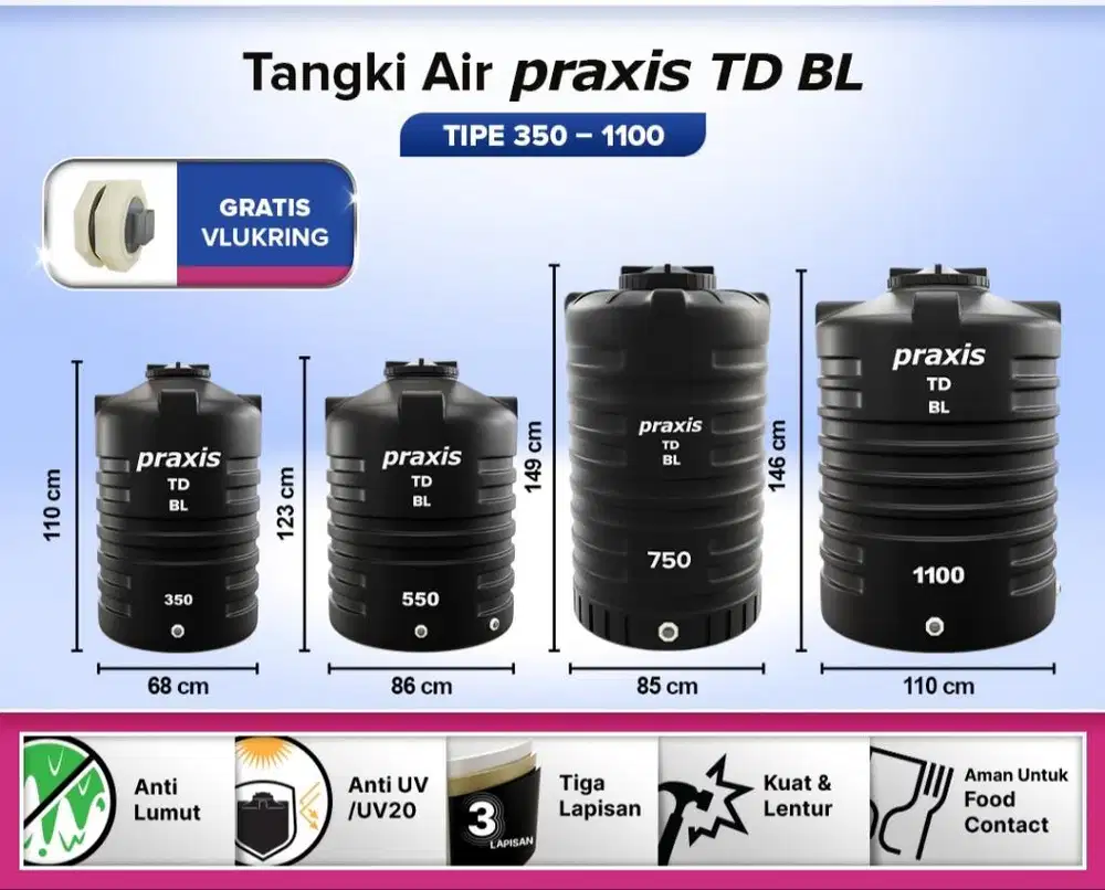 Toren Air Kapasitas 350L s/d 1100L