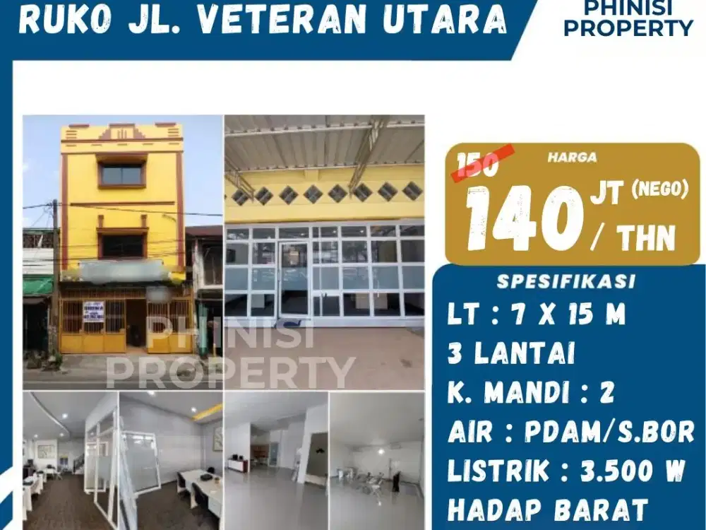 Disewakan Ruko Bagus di Veteran Utara