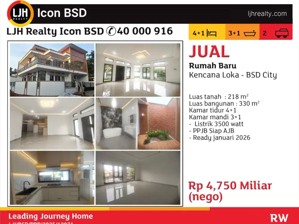 Dijual Rumah baru Kencana Loka BSD City