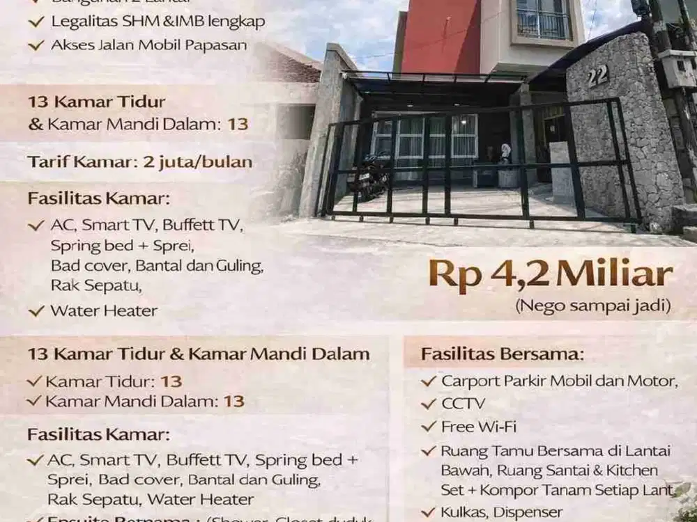 Dijual Kost Eksklusif 13 Kamar Full Furnished Dekat UPN Seturan – SHM PBG Lengkap