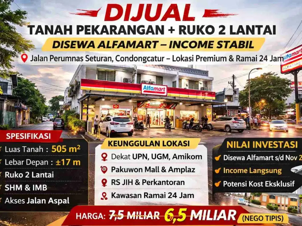 Dijual Ruko 2 Lantai Disewa Alfamart – Jalan Perumnas Seturan, LT 505 m²