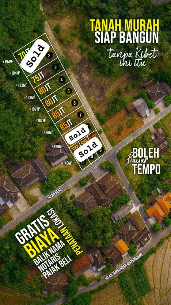 Tanah termurah mojogedang