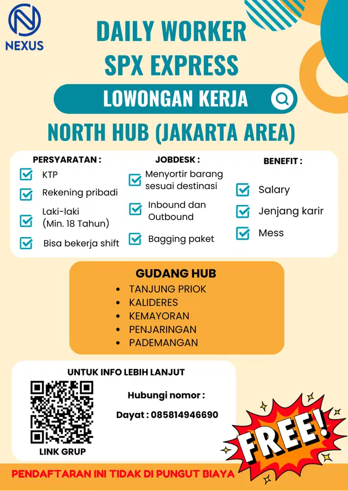 LOKER NORTH HUB (JAKARTA AREA)
