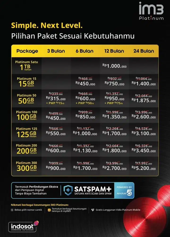 Promo paket Pascabayar IM3