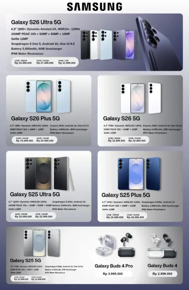 SERI S SAMSUNG GALAXY TER UPDATE