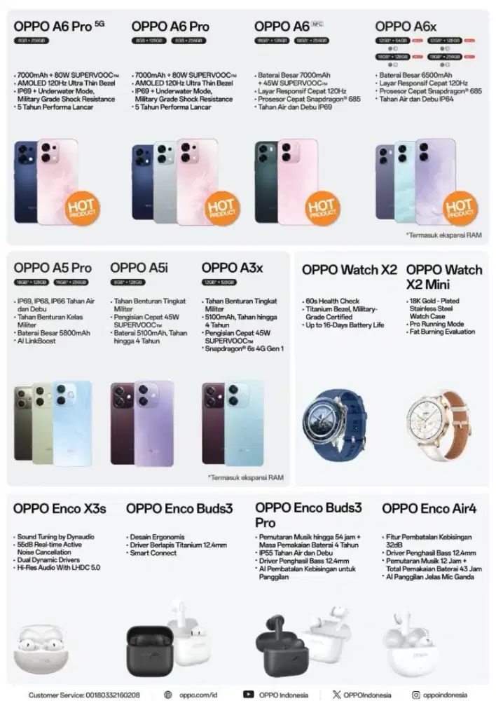 OPPO RENO 16 F 8/256