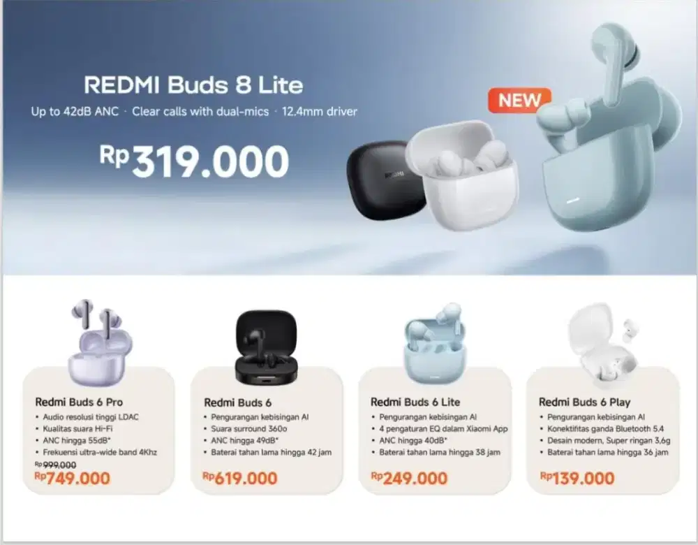 Redmi buds 8 lite