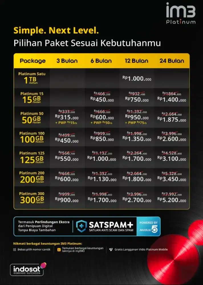HOT PROMO INDOSAT IM3 PLATINUM 200GB 3BULAN 275RIBU