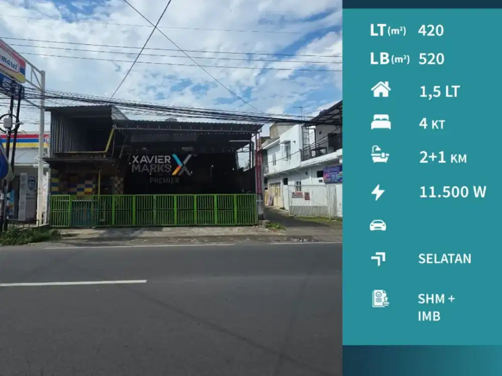 Dijual Ruang Usaha Siap Huni Dekat Bandara di Jl Bugis Pakis Malang