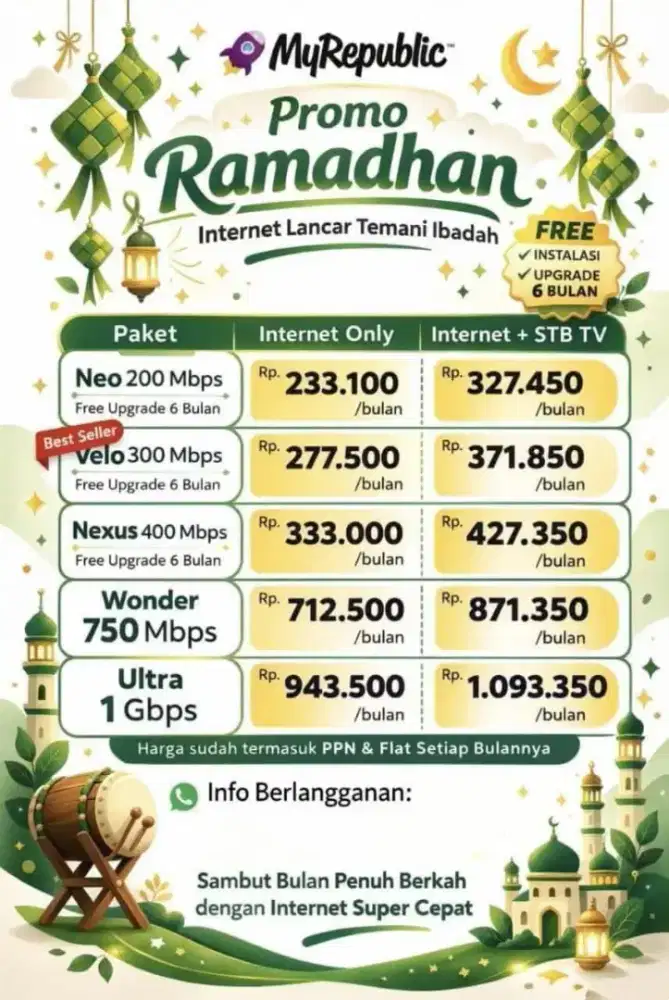 Promo pemasangan internet myrepublic