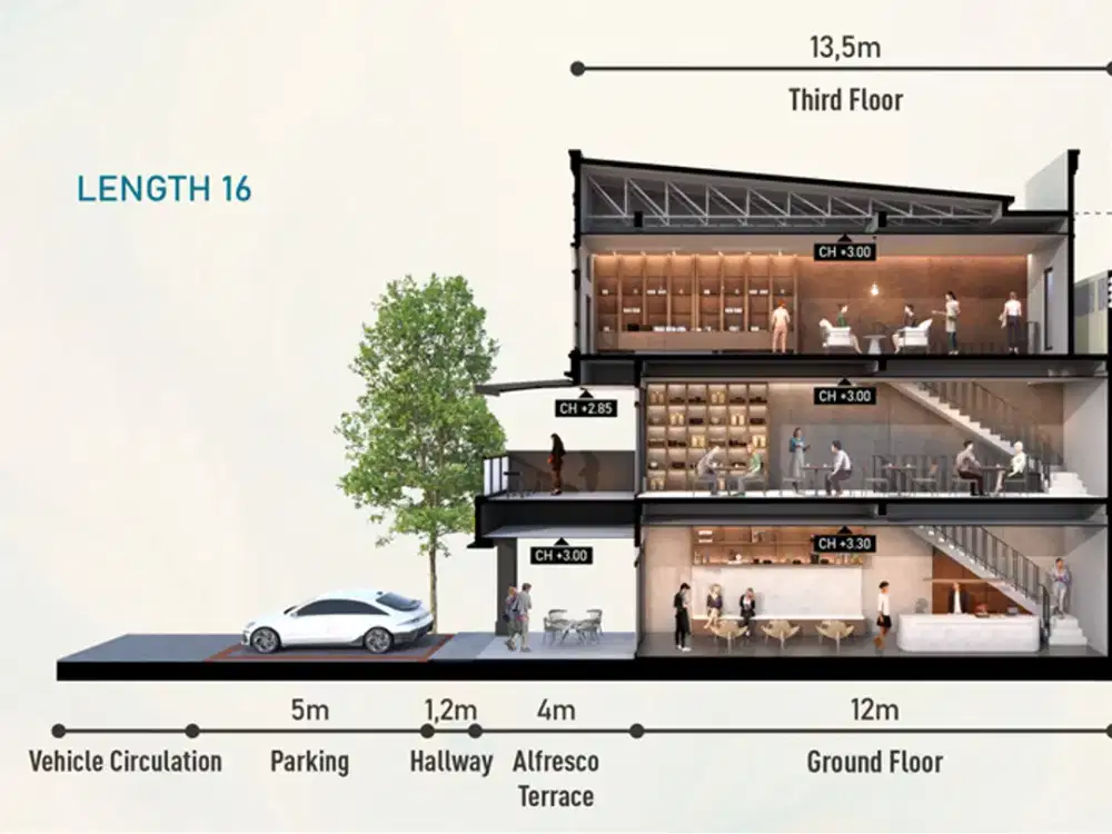 INVESTASI CUAN! RUKO MAGGIORE SEMUA UNIT HADAP TENANT AKTIF HARGA 3 M-AN!