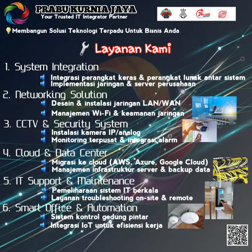 CCTV retail atau project IT SUPPORT