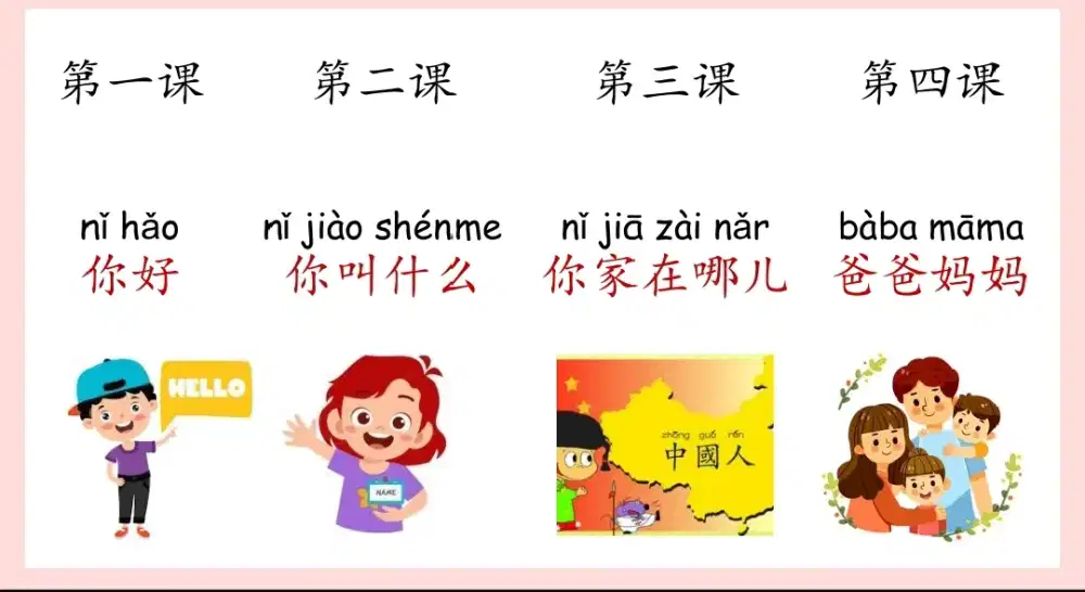 Les Mandarin Online/Offline