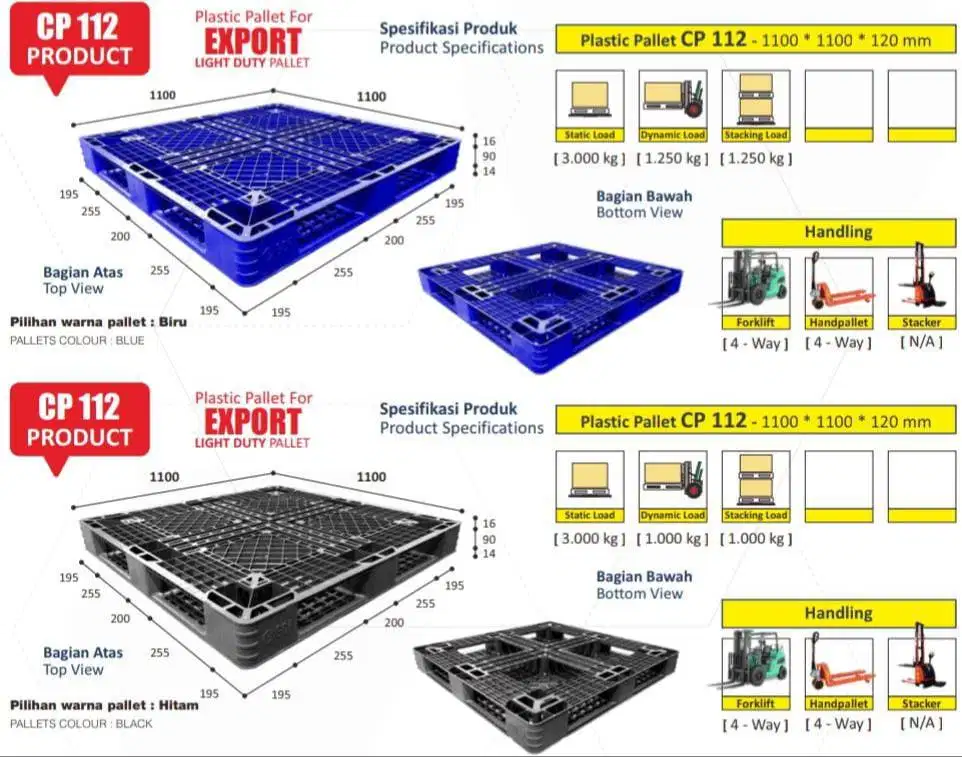 CP 112 - permukaan jaring2  110 x 110 x 12 cm