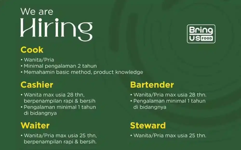 Lowongan Kerja Rumah Makan