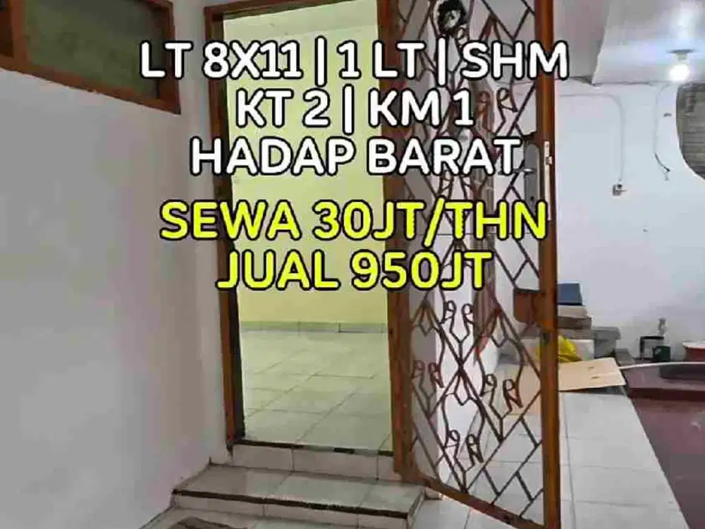Wilson Disewakan rumah poris indah uk 8x11