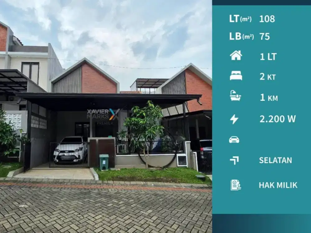 Dijual Rumah Minimalis Modern Ada Laundry Carport Sudah Berkanopi Siap Huni Lingkungan One Gate System Dekat Kampus Ternama di Austinville Dieng Atas