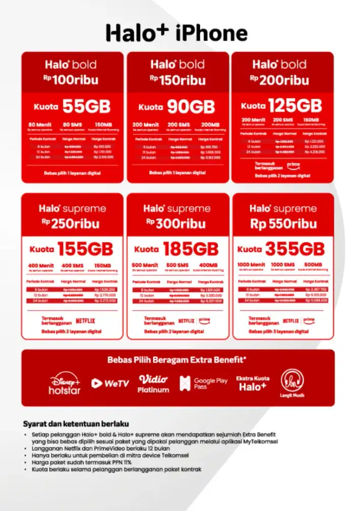 KARTU HALLO TELKOMSEL