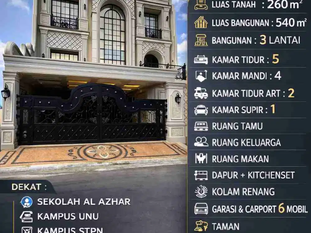 Rumah Mewah 3 Lantai Dalam Ringroad Banyuraden Gamping Sleman – 5KT Kolam Renang SHM