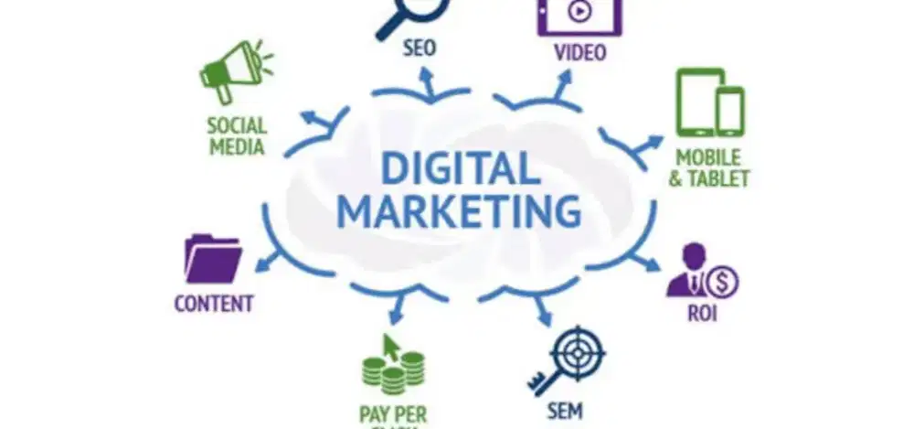 Jasa kelola Toko Online: Shopee, Tiktok, Tokopedia