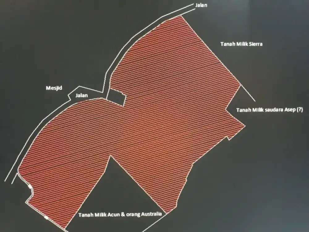 JUAL TANAH STRATEGIS DI DAGO DENGAN PEMANDANGAN KOTA YANG MENAKJUBKAN
