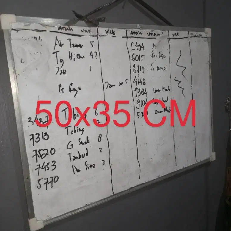 PAPAN TULIS 2 SISI 50x30 cm SPIDOL DAN KAPUR | WHITEBOARD