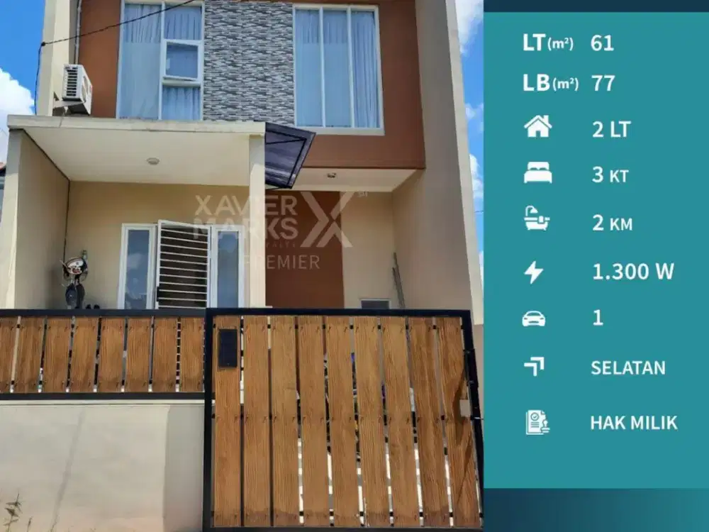 Dijual Rumah Murah Under 1 M Negotiable di Sulfat Malang