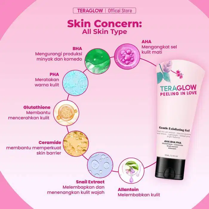 SPECIAL LIVE TERAGLOW Peeling In Love exfoliating gel AHA BHA PHA