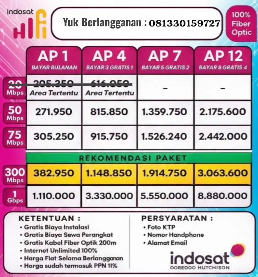 pemasangan wifi indosat