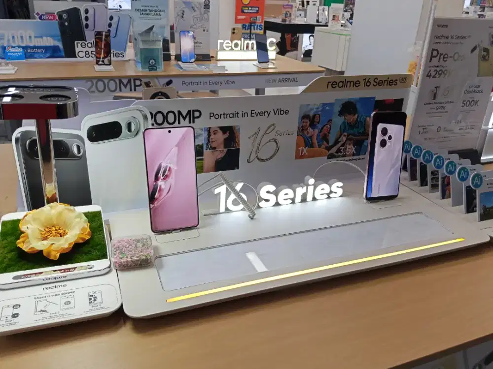 HP Realme Redmi Note Pro