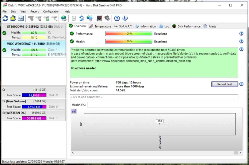 Dijual HDD External WD 3.5inch 6TB Mulus