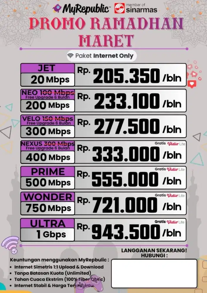 WiFi Murah MyRepublic Medan & Deli serdang