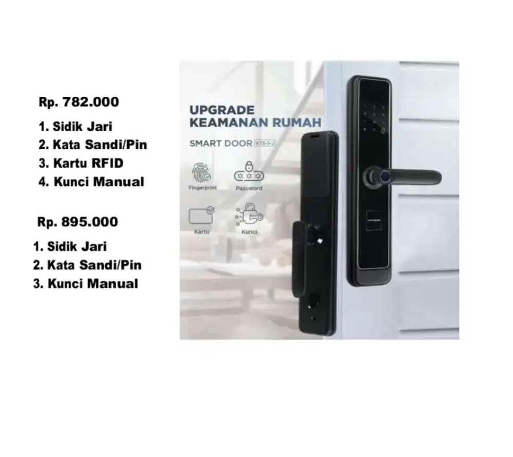 Smartdoor lock Fingerprint wifi