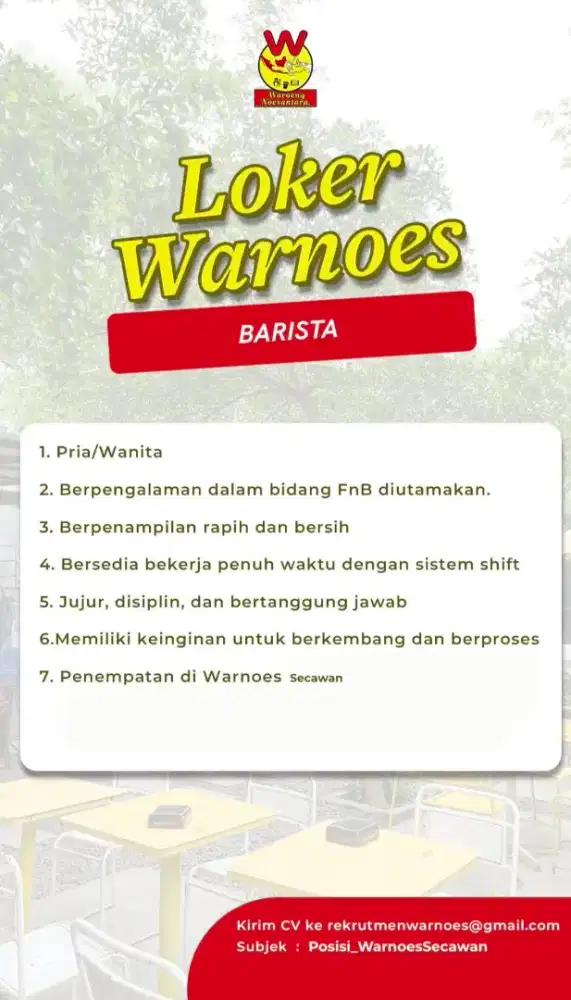 Lowongan kerja diwarnoes depok