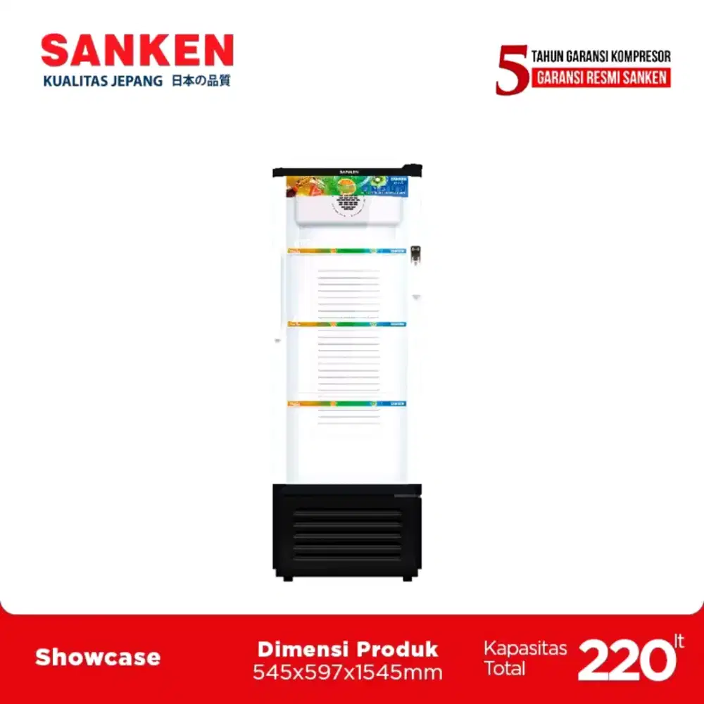 Showcase Sanken