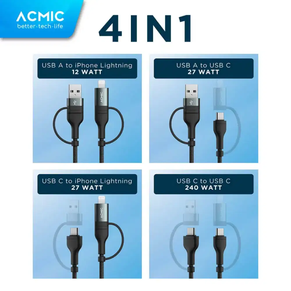 Acmic Data Cable Omniline  A100