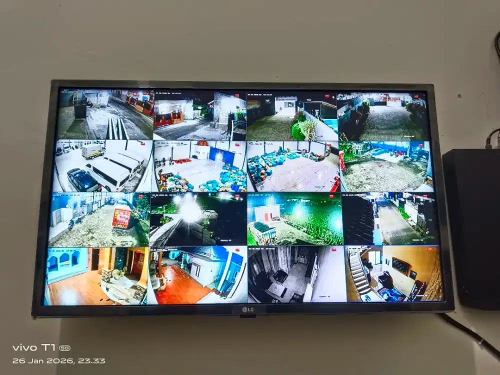 Penanganan Kendala Camera Cctv